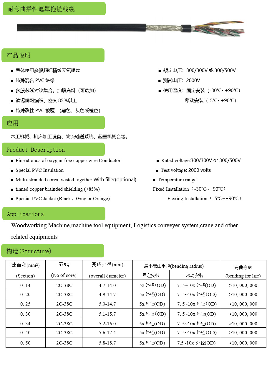 耐彎曲柔性遮罩拖鏈線纜