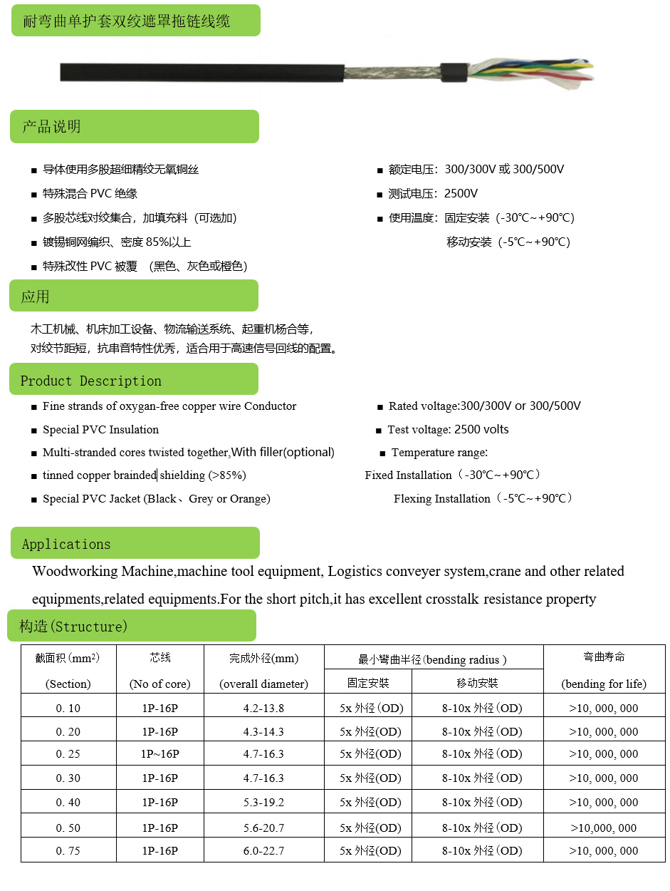 耐彎曲單護套雙絞遮罩拖鏈線纜