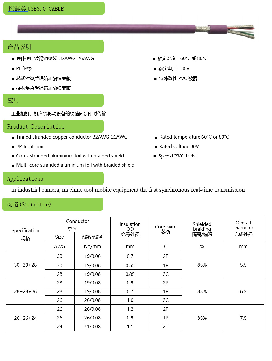 拖鏈線 USB3.0