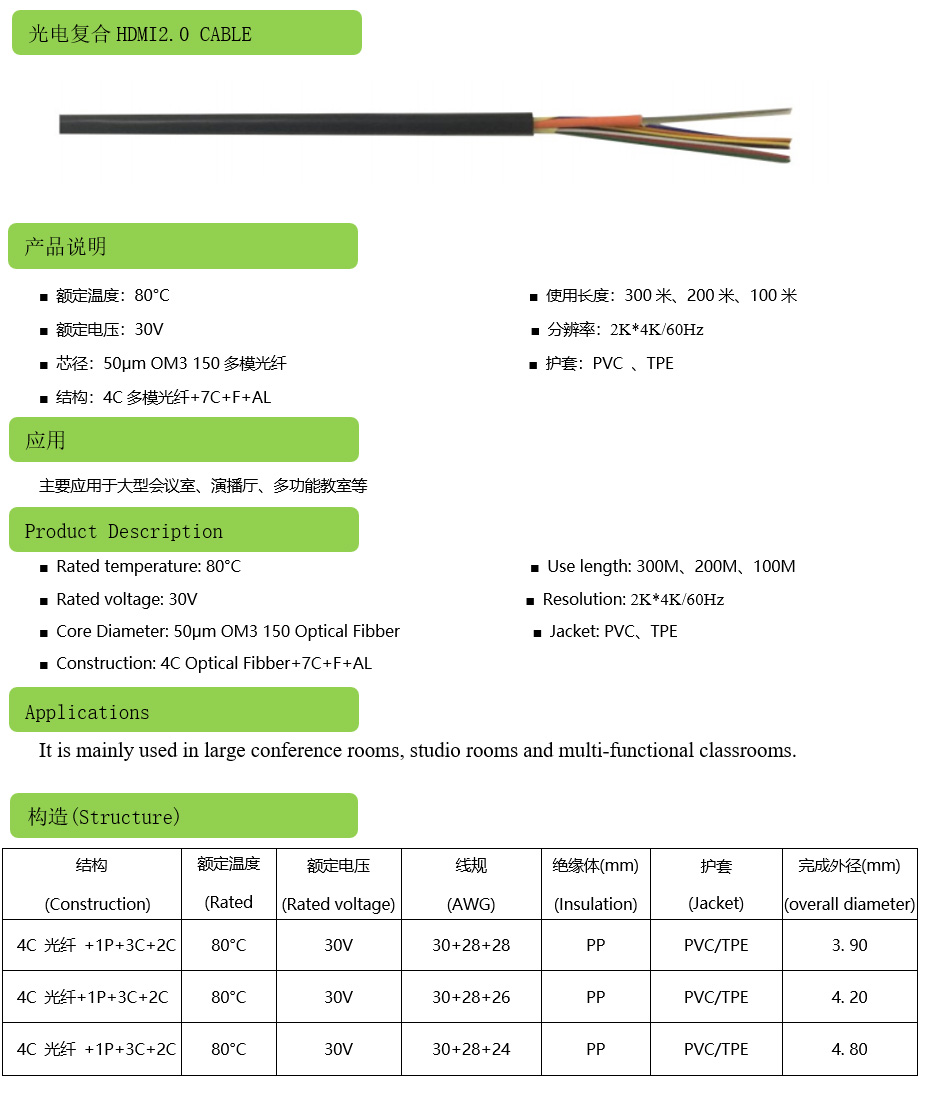 光電復(fù)合HDMI2.0