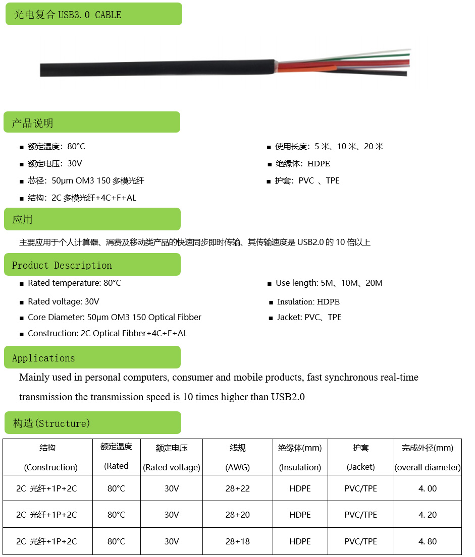 光電復(fù)合USB3.0