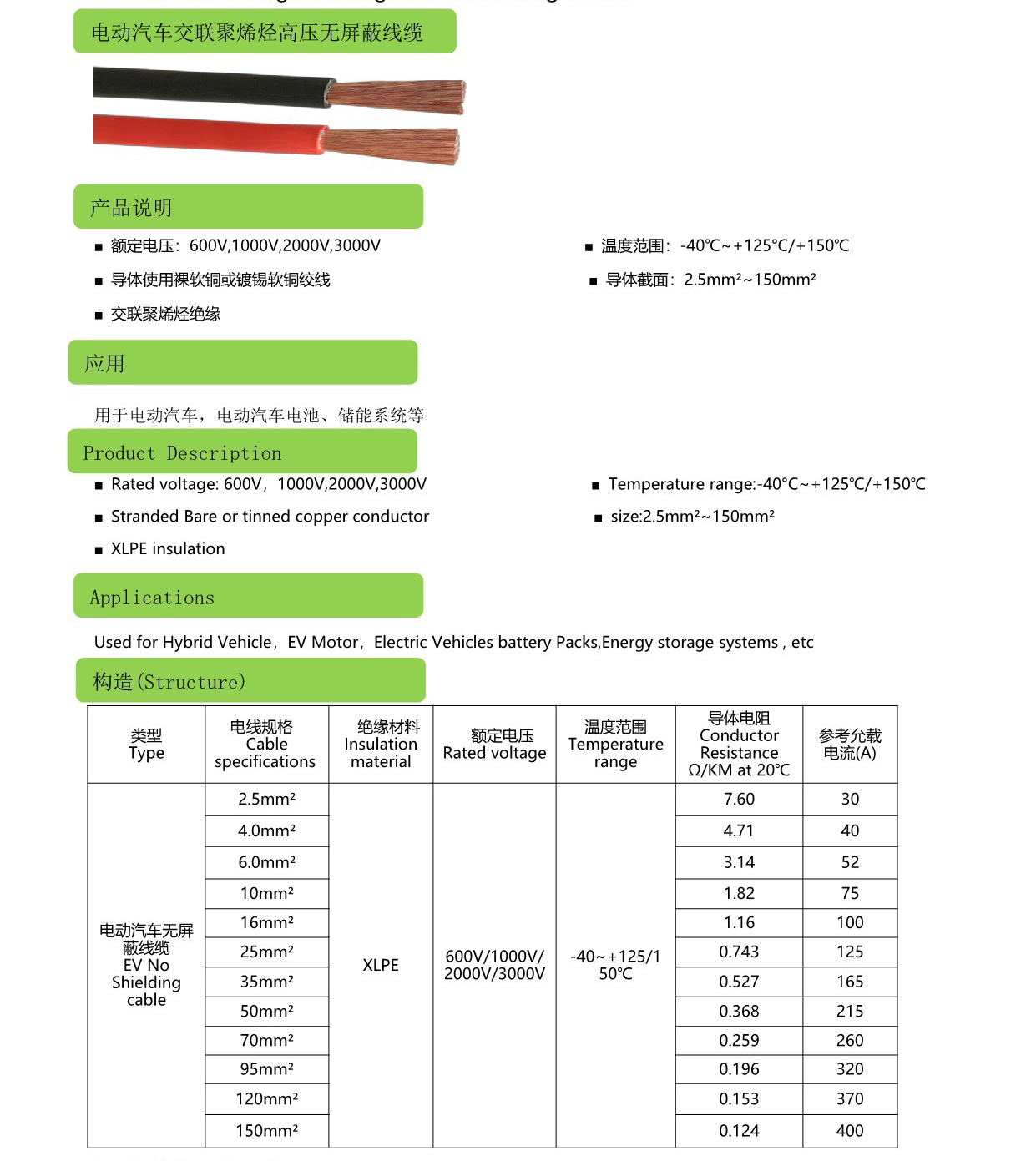 EV交聯(lián)聚烯烴高壓無屏蔽線纜