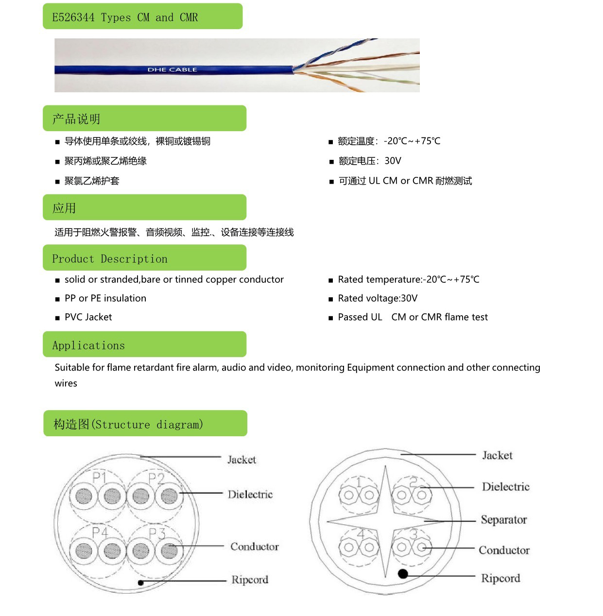 UL444通訊電纜